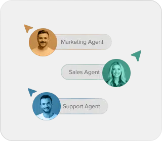 Marketing, Sales, and Support agents coordinating
