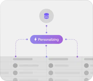 Personalization flow