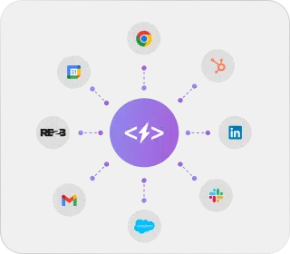 Integration code snippets