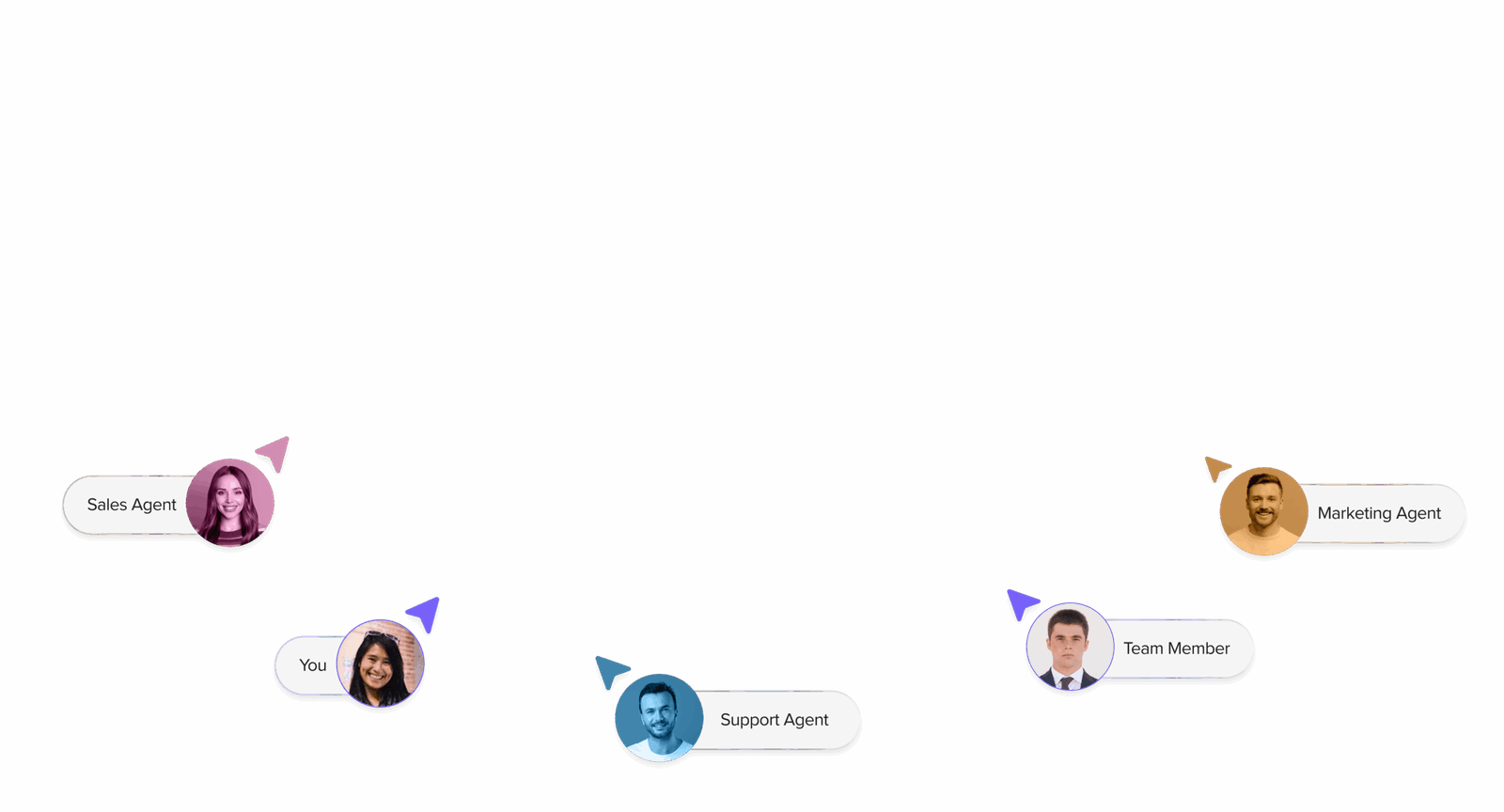 AI CRM Platform Dashboard and Floating Agents