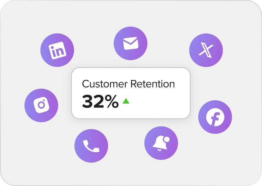 Intent signals flow graphic
