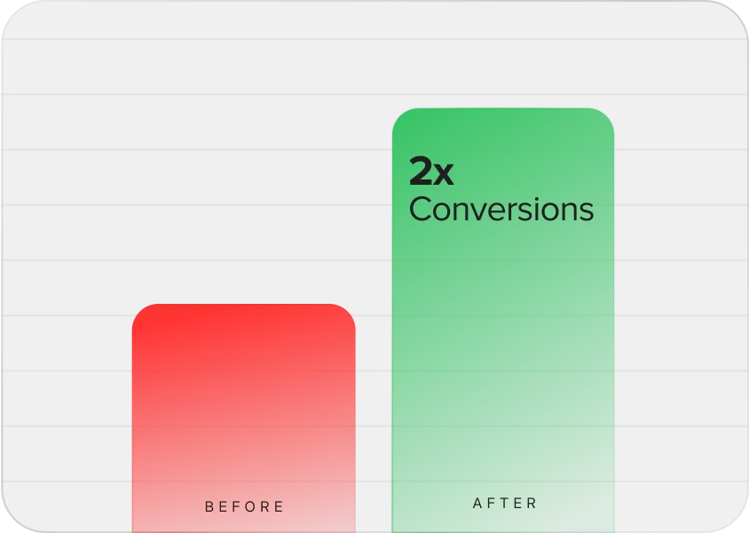 Revenue growth chart